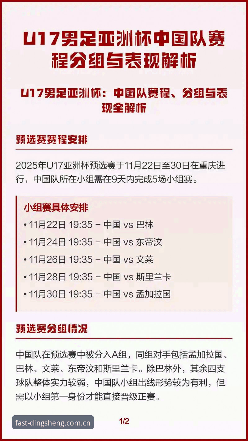 深度揭秘：国足U17双线出击世界杯，抽签结果背后的残酷真相与希望
