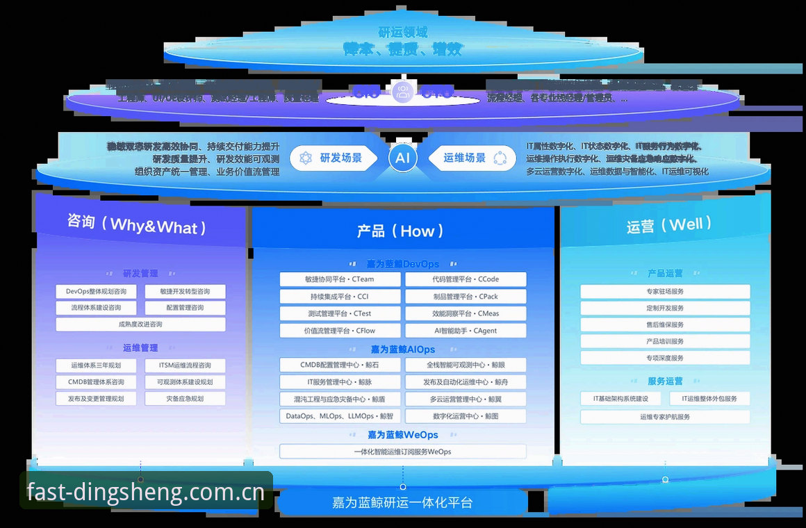 鼎盛官网下载最新版 鼎盛官方平台深度评测:v2.9.5版本功能、下载体验与用户反馈全解析