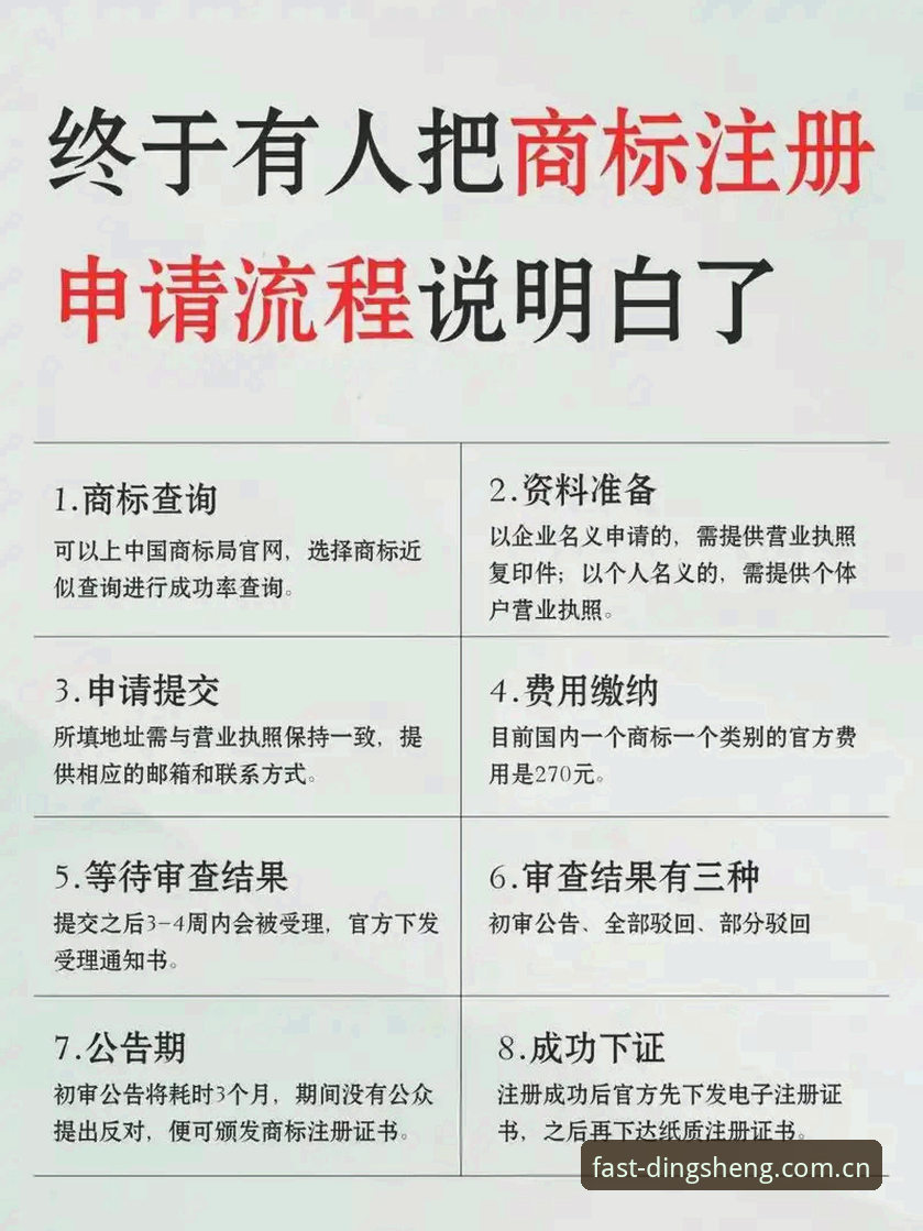 鼎盛怎么注册 鼎盛怎么注册?新手从零开始的使用指南